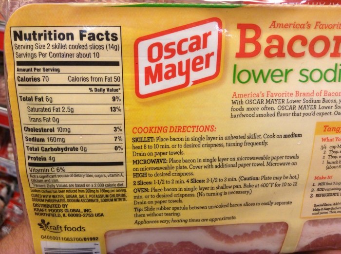 Thick cut bacon nutrition facts