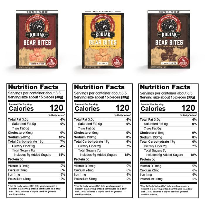 Kodiak graham crackers nutrition facts