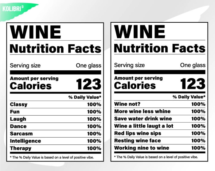 Nomadica wine nutrition facts